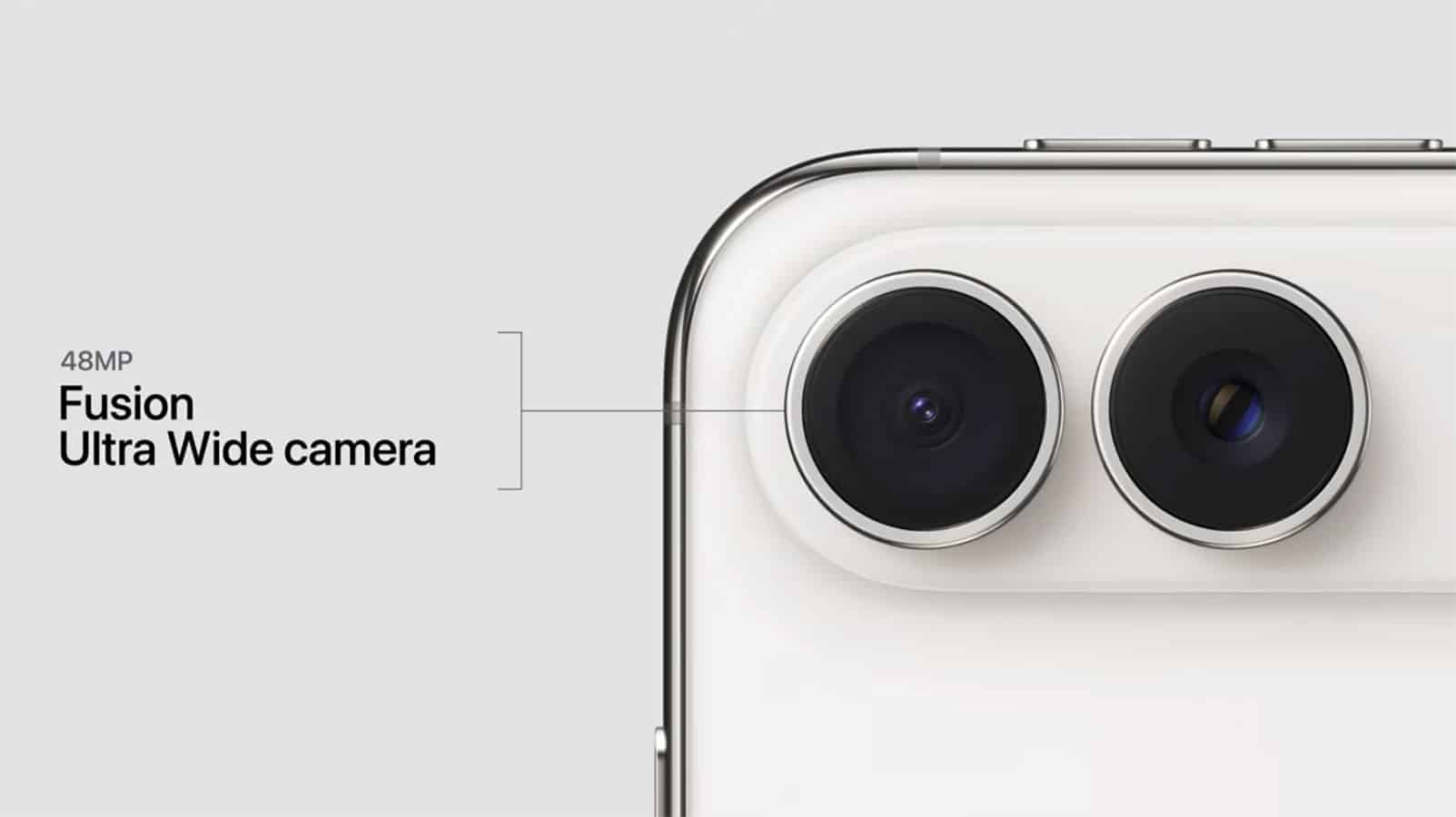 iPhone Duo κάμερα 48MP